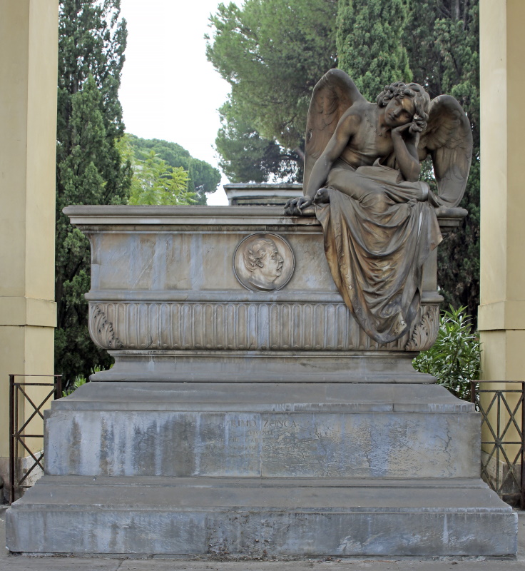 The Monumental Cemetery of Verano Turismo Roma